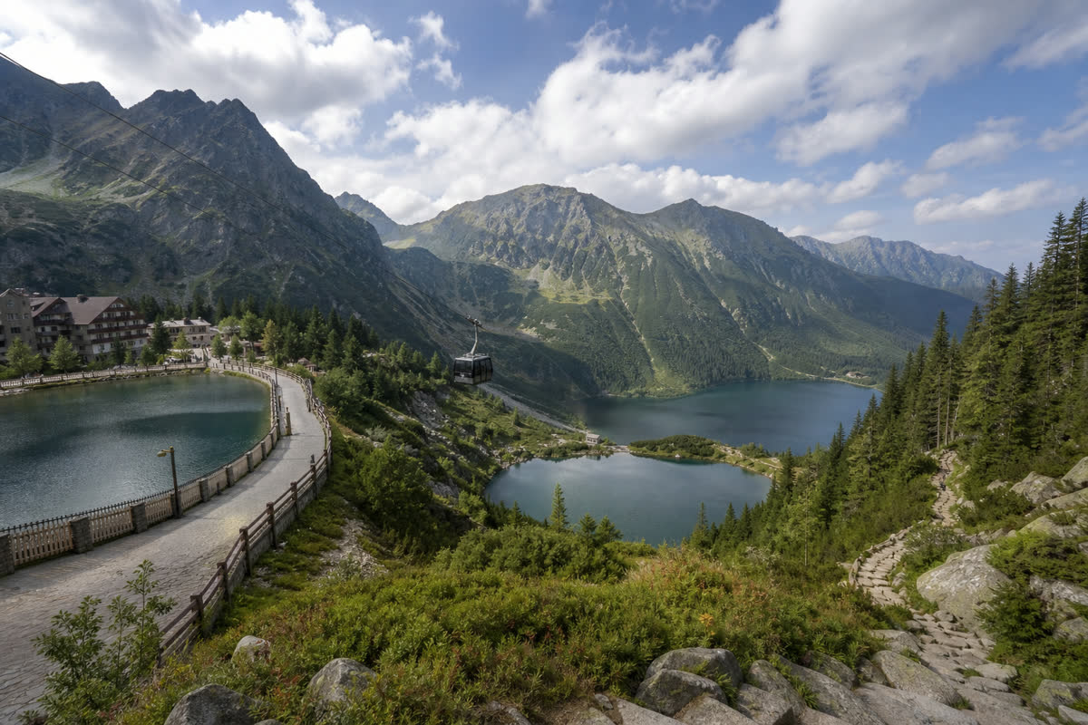 Ktoré pleso v Tatrách je najľahšie dostupné